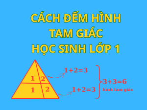 Phương pháp đếm số hình tam giác dành cho lớp 1