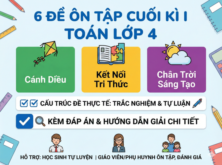 Hệ thống đề ôn thi cuối kì 1 Toán lớp 4 – 6 bộ SGK (Có đáp án chi tiết)