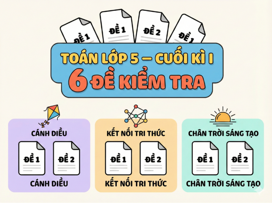 Hệ thống 6 đề ôn thi cuối kì 1 Toán lớp 5 (3 bộ SGK) – Có đáp án chi tiết